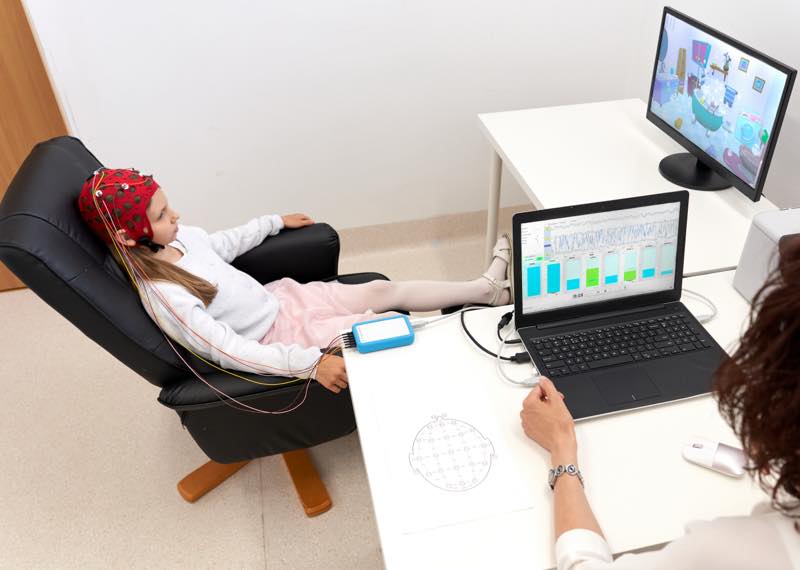 Neurofeedback