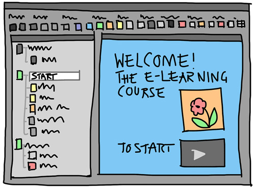 learning-evolutions-schema