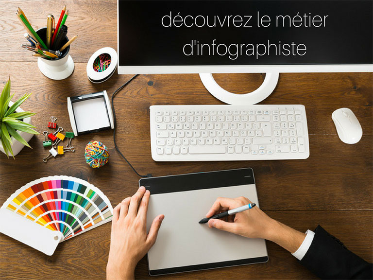 le métier d'infographiste