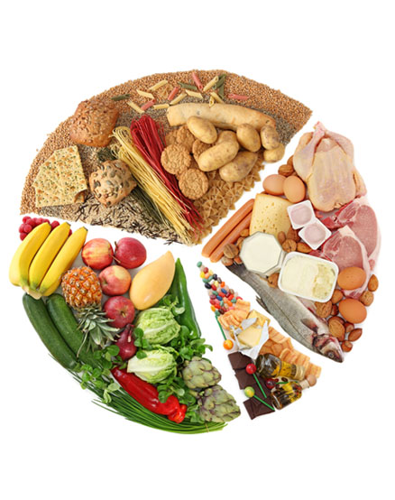 forme de Pizza avec des aliments diététiques